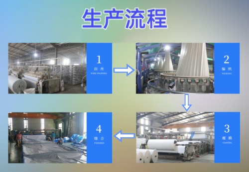 供貨穩(wěn)定、質(zhì)量穩(wěn)定的篷布生產(chǎn)廠家